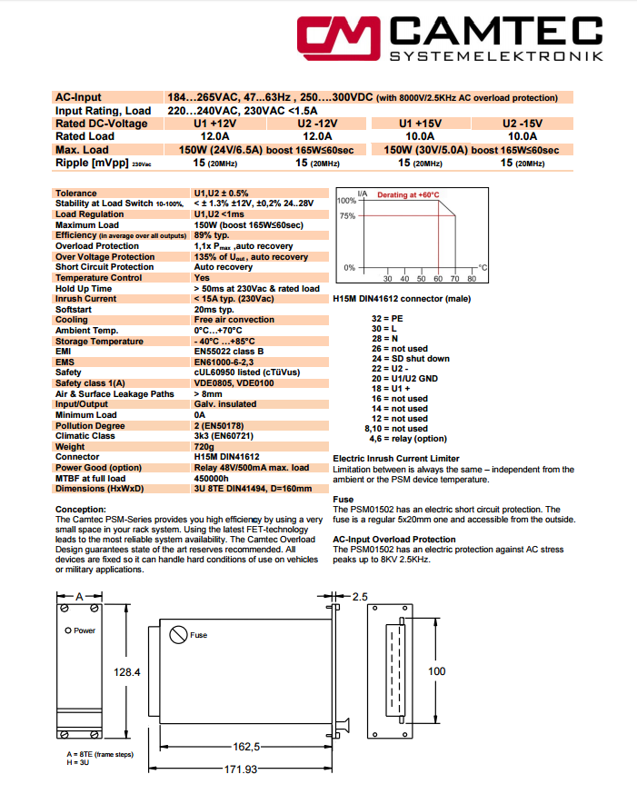 CAMTEC PSM01502 rack mount power supply datasheet.