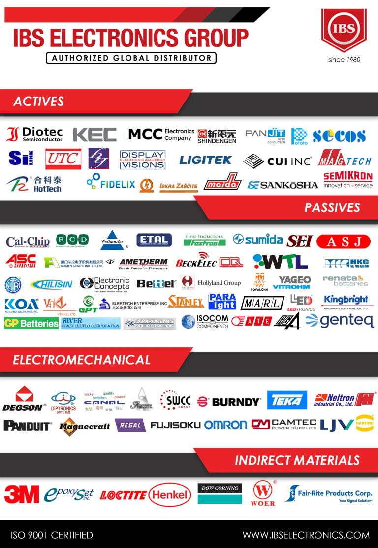 Manufacturers distributed by IBS Electronics.