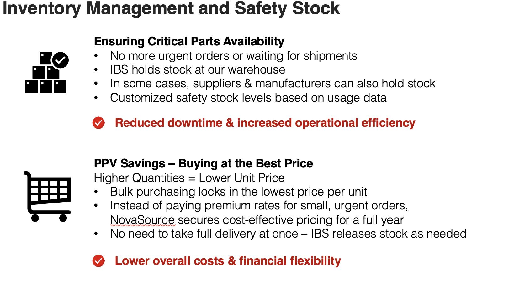Inventory Management with IBS Electronics